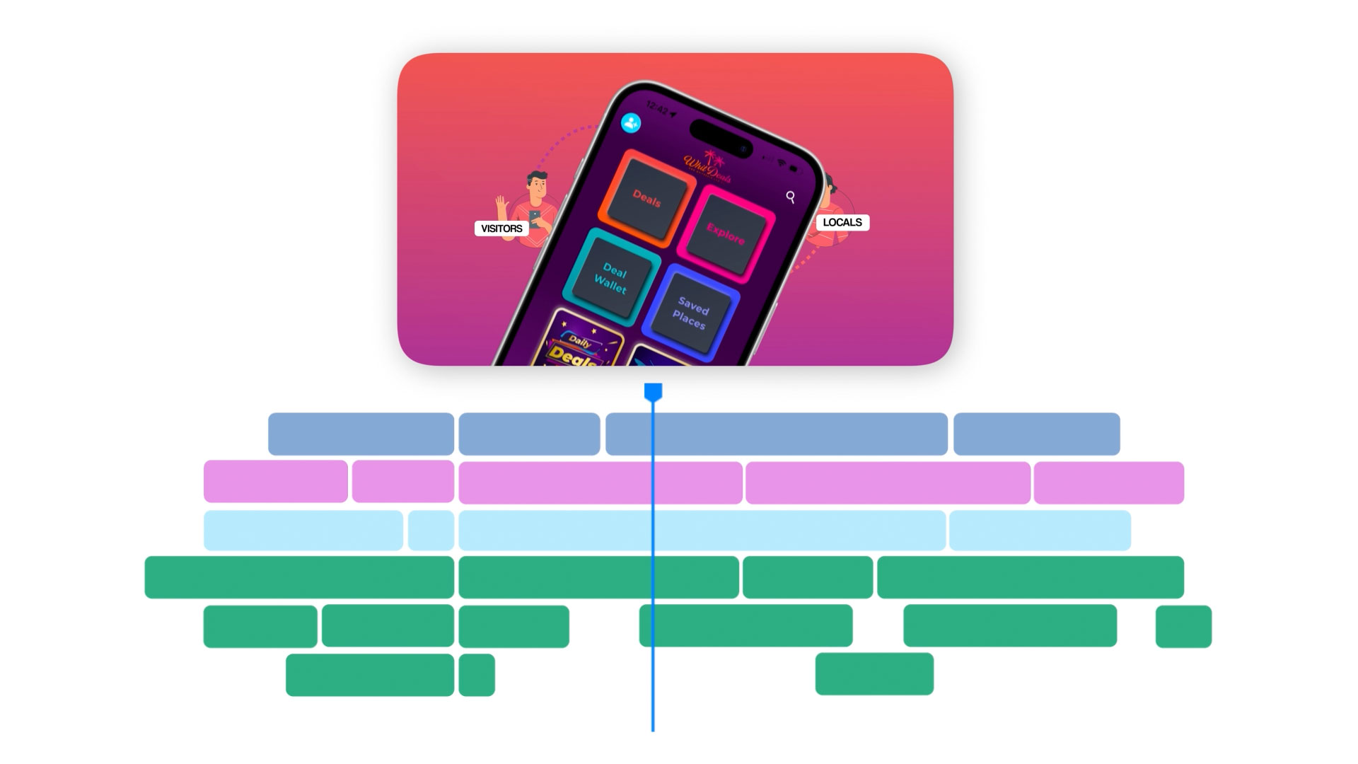 Data and chart animation