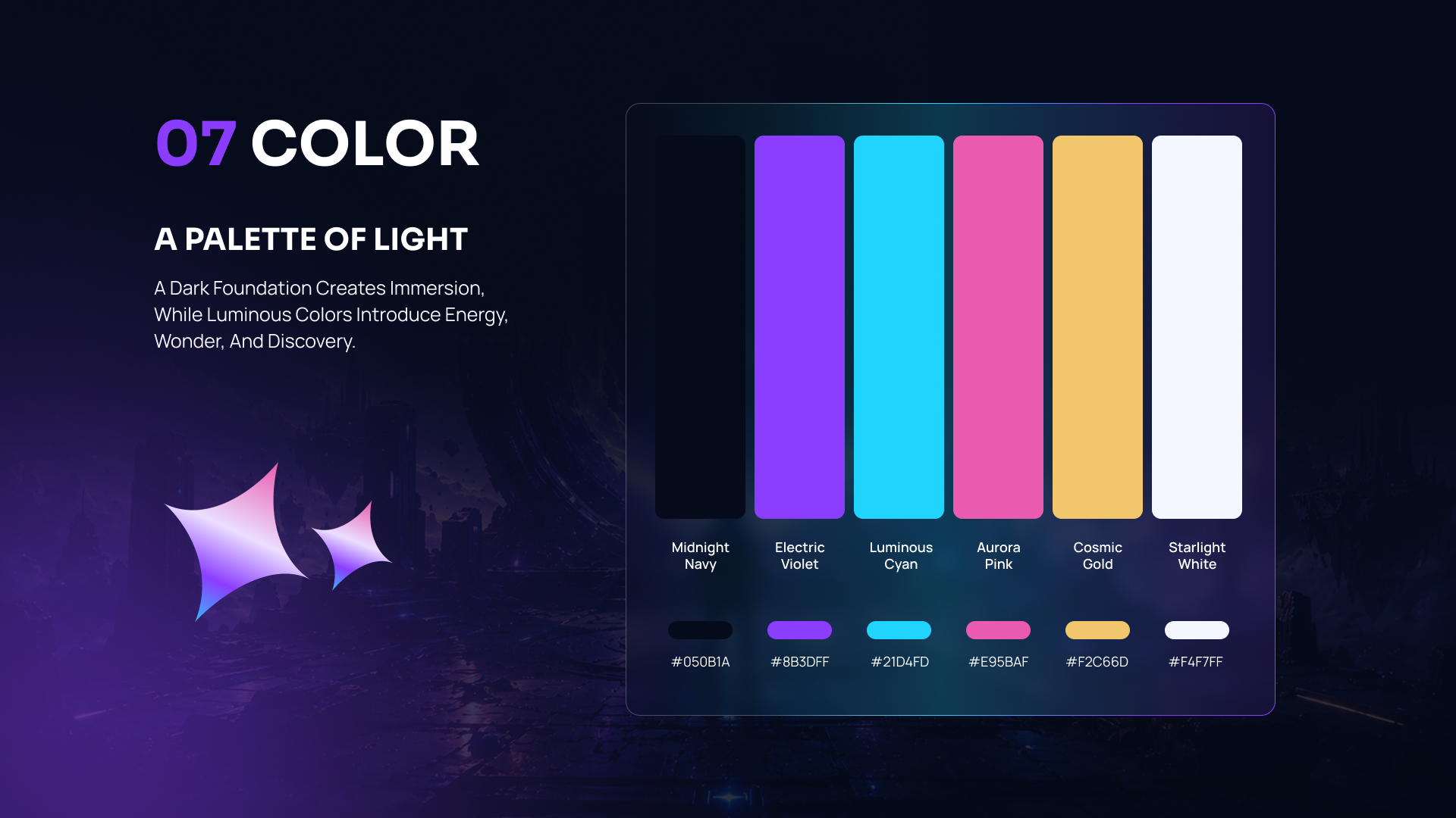 Colour system