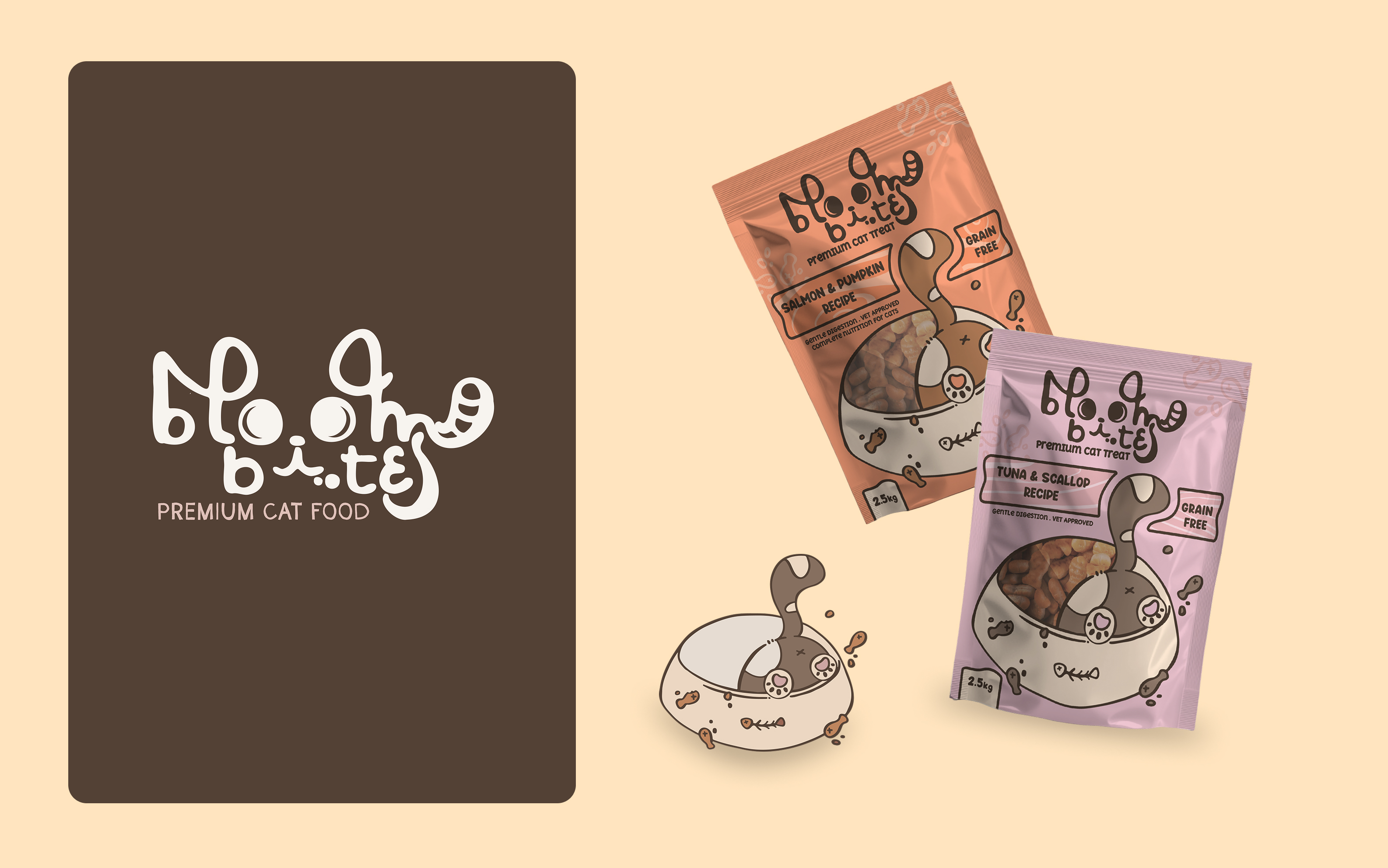 Dieline and print files